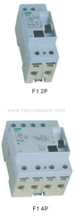 F1 Residual current circuit breaker