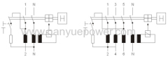 FIN Residual current circuit breaker