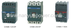 NF-CS Moulded case circuit breaker