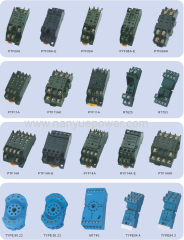 Good socket from China Manufacturer