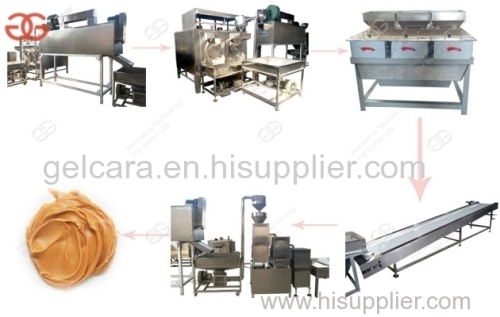 Commercial Peanut Butter Production Line|Peanut Butter Processing Line Price