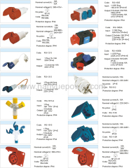 Industrial Plug Socket Coupling Industrial plug socket coupling