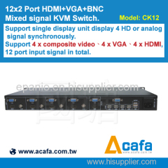 12x2 Port HDMI+VGA+BNC Mixed signal Switch with Quad-split Screen / KVM