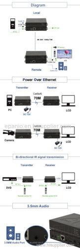 4K HDMI / RS-232 / IR over HDBaseT Extender-With POC / Audio in & out