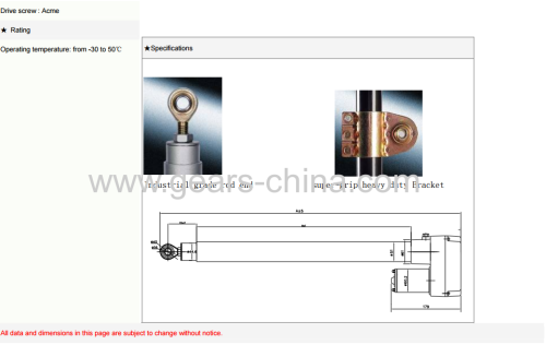 1800 linear actuators for solar tracker manufacturer in china