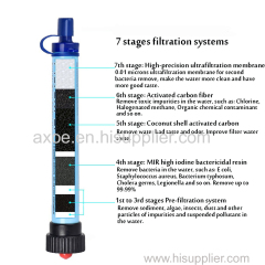 2000L Personal Water Filter Straw for Hiking Camping Travel and Emergency Prep.