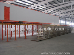 Powder Coating Line For chair