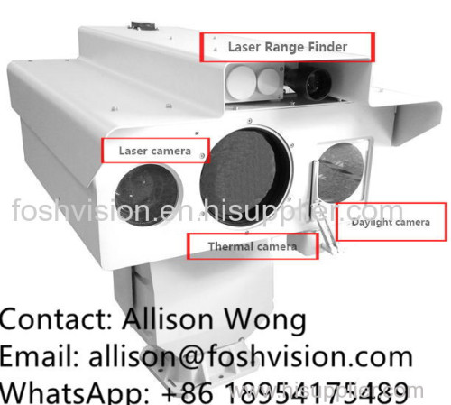 High Definition Multi-sensor Night Vision System