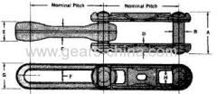 china supplier trolley chain