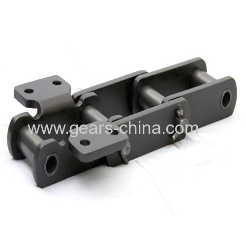 2124 chain suppliers in china