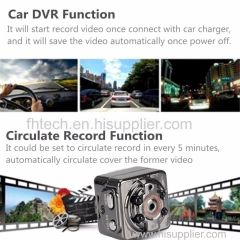 Mini|DV Camera|1080P Full HD|Car|Sports|12MP|Night Vision|DVR Recorder Made In China Factory
