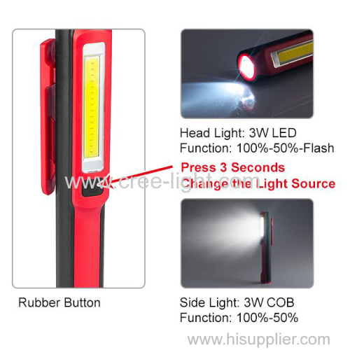 multifunctional COB portable work light with Magnetic Rotate Clip