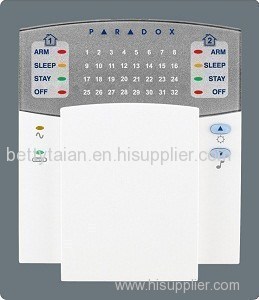 security keypads led keypads