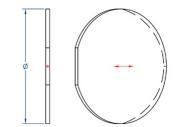 True Zero Order Waveplates-Single Plate