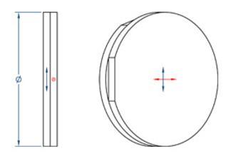 Achromatic Waveplates Sales Achromatic Waveplate