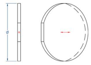 Dual Wavelength Waveplates Manufacturer direct sale dual wavelength waveplate