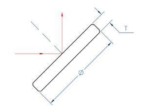 Dielectric Coating Mirrors exhibit high reflection