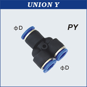 Union Y
