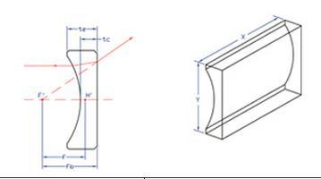 Plano convex cylindrical lenses Plano concave cylindrical lenses