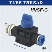 Tube-Thread