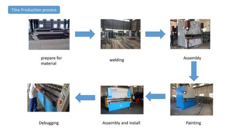 160T3200 used steel bending machine with esa system for sale