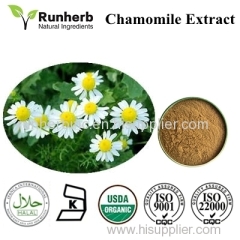 Chamomile Extract Yohimbine Extract Black Garlic Extract Blueberry Powder Gojiberry Powder White Willow Extract