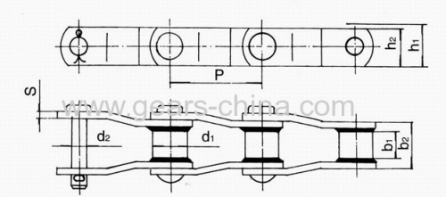 WR-159 chain manufacturer in china