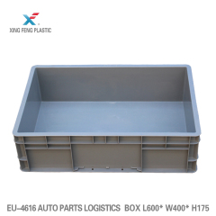 EU plastic logistic box for auto industry