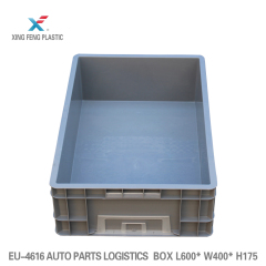EU plastic logistic box for auto industry