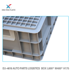 EU plastic logistic box for auto industry