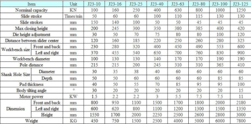 J21 Series General Open Back Fixed Table Power Press