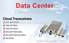 Sell 100G CFP LR 1310NM/1550NM CFP2 10KM FIBER OPTIC SFP TRANSCEIVERS MODULES