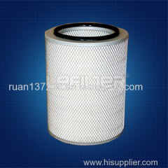 Dust collector pleated cartridge filter