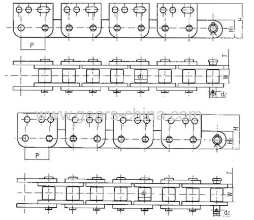 77.9 chain suppliers in china