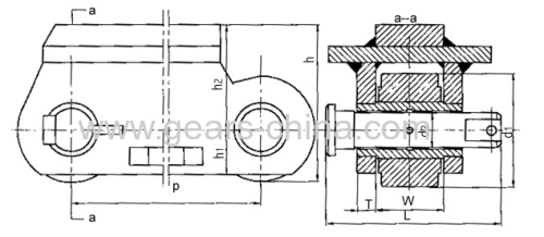 drive chain suppliers in china