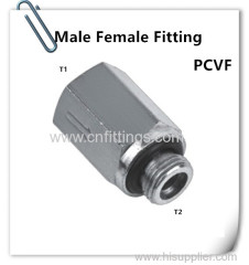 Check Valve fittings