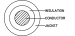 DC solar cable for photovoltaic power system