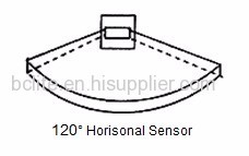 T8 18W Microwave Motion Activated Sensor LED Tube Light Rada sensor for parking lot