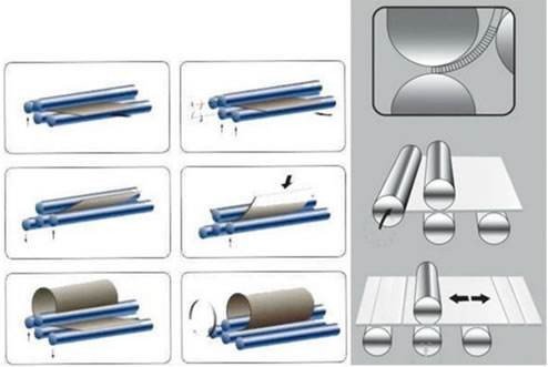 W12 8X2000 Four Rollers Rolling Machine