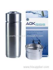 Water Filter Bottle Water Filter Bottle