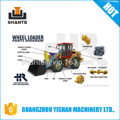 liugong wheel loader xugong wheel loader xiagong wheel loader heavy equipment