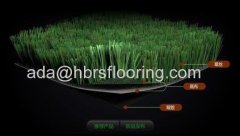 Great Value Green Turf for Garden/Synthetic Grass/Artificial grass