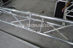 Truss Rigging for Polygon Roof Construction