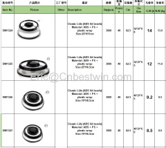 Household use press dome/High quality press dome Factory/Press dome for Supermarket/ 4 size press dome in China