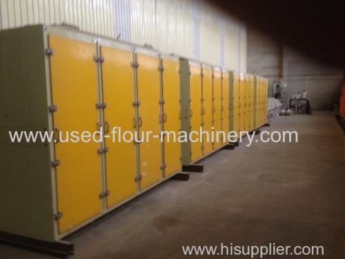 BUHLERMPAH 8x24 plansifters for flour mill plant