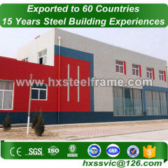 steel frame material formed steel buildings ATSM standard to Iceland market