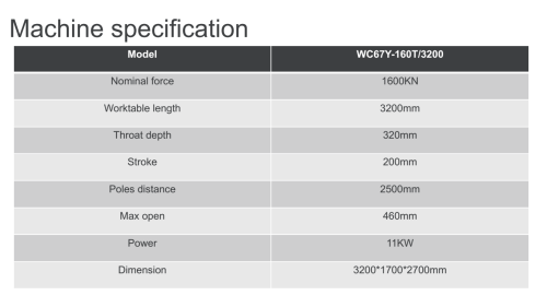 plate bending machine price list