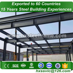 prefab warehouse and Industrial Structural Steel Workshop environmental