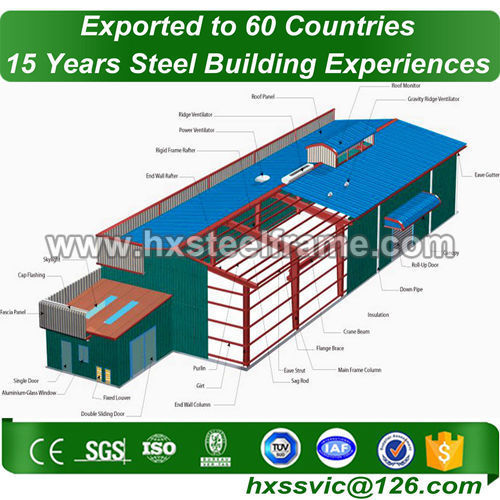 steel garage workshop and steel structure warehouse with ASTM sale to Malabo