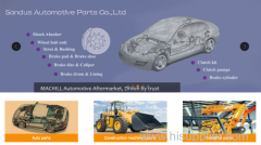 Sandus Automotive Parts Co.,Ltd